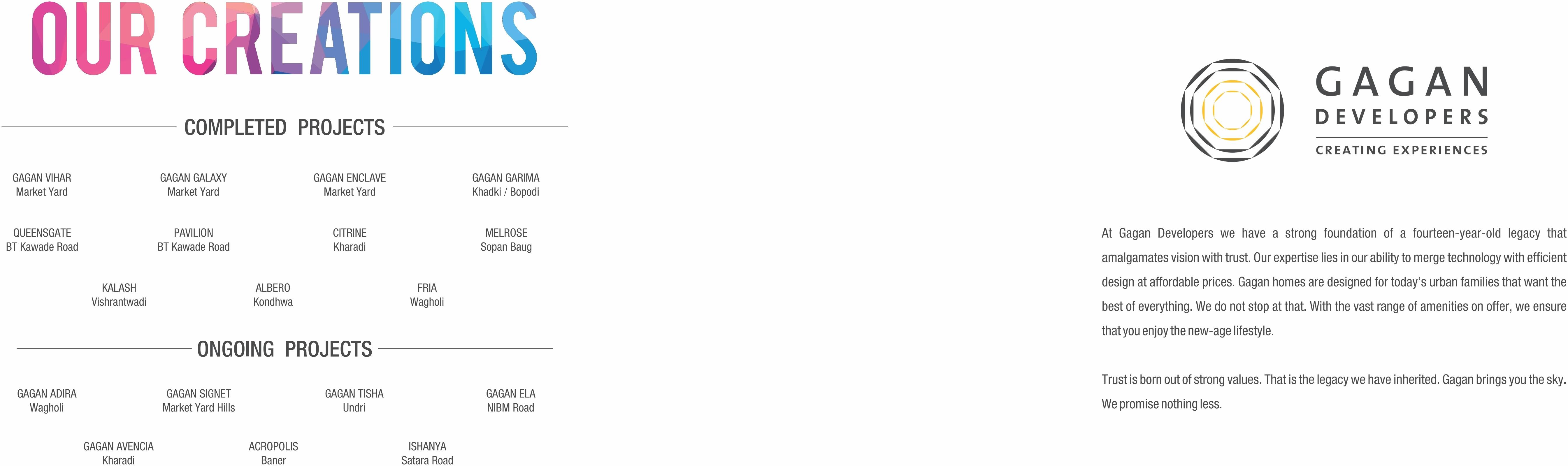  of real estate project Gagan Ela located at Mohammadwadi, Pune, Maharashtra