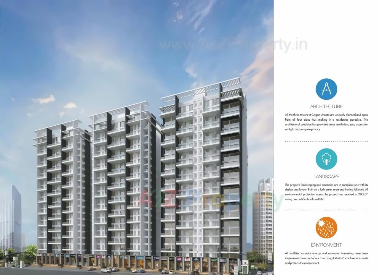 3D Elevation of real estate project Gagan Unnatii located at Katraj, Pune, Maharashtra