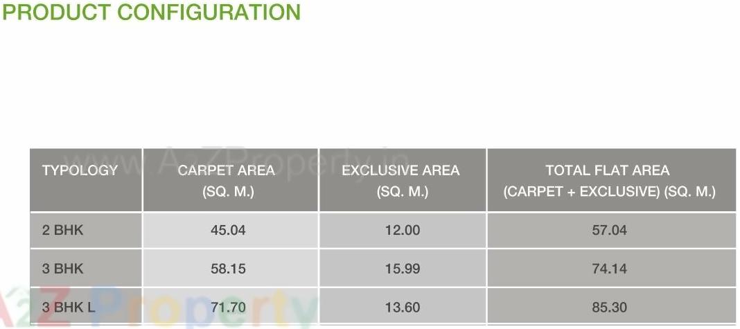  of real estate project Godrej Greens located at Undri, Pune, Maharashtra