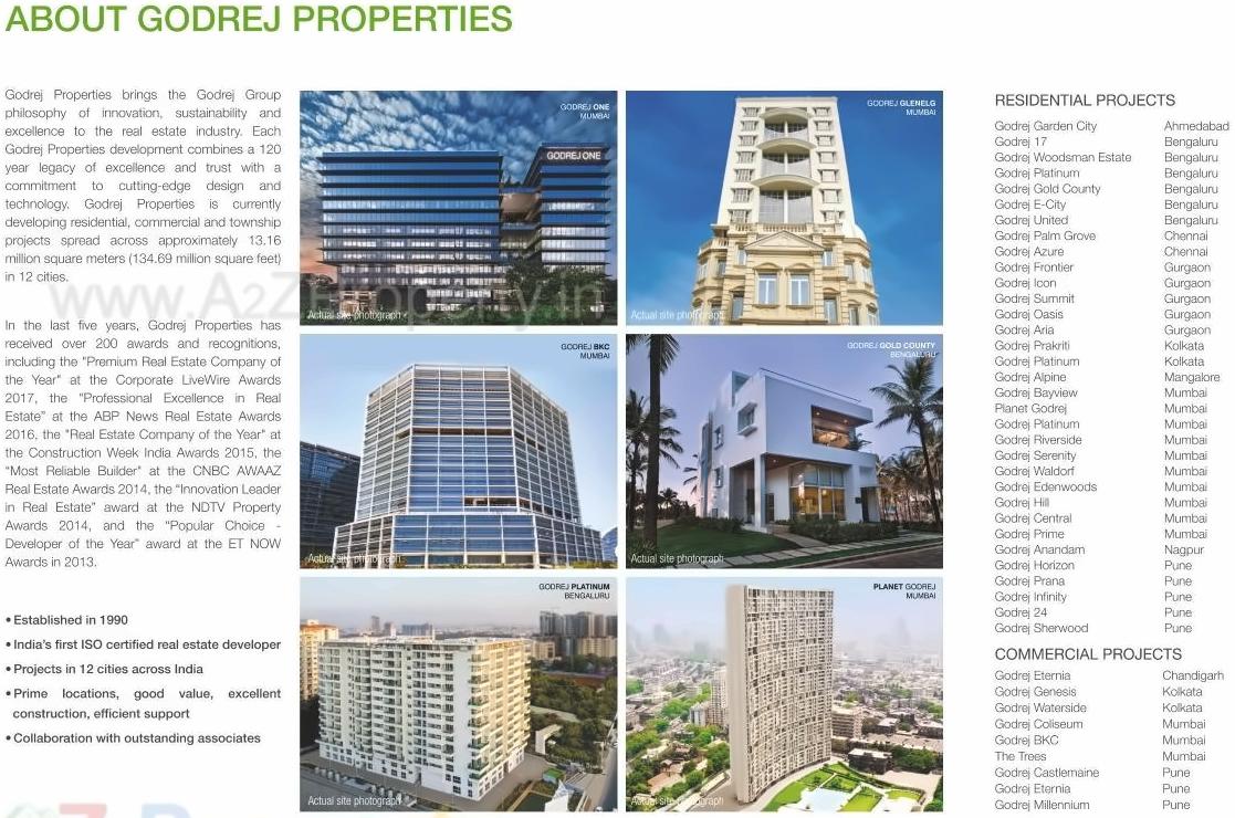  of real estate project Godrej Greens located at Undri, Pune, Maharashtra