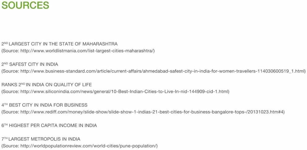  of real estate project Godrej Greens located at Undri, Pune, Maharashtra