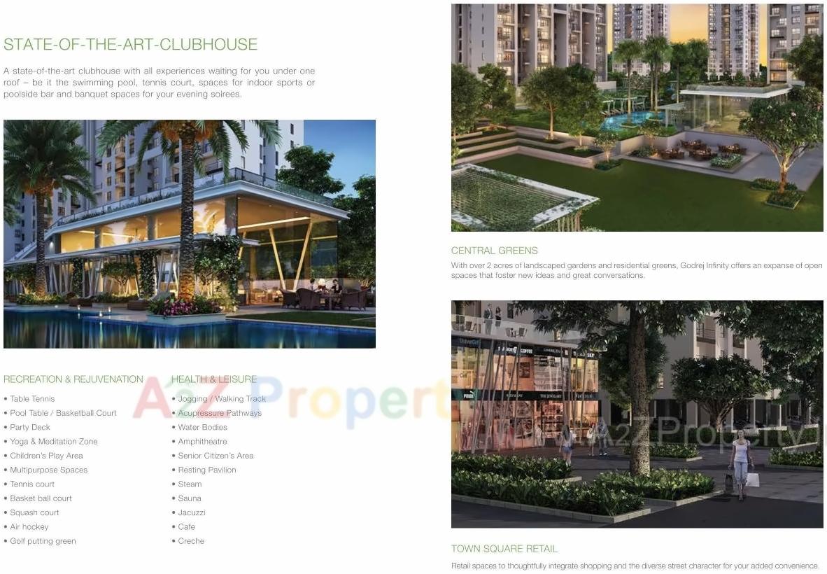  of real estate project Godrej Infinity located at Keshavnagarmundwa, Pune, Maharashtra