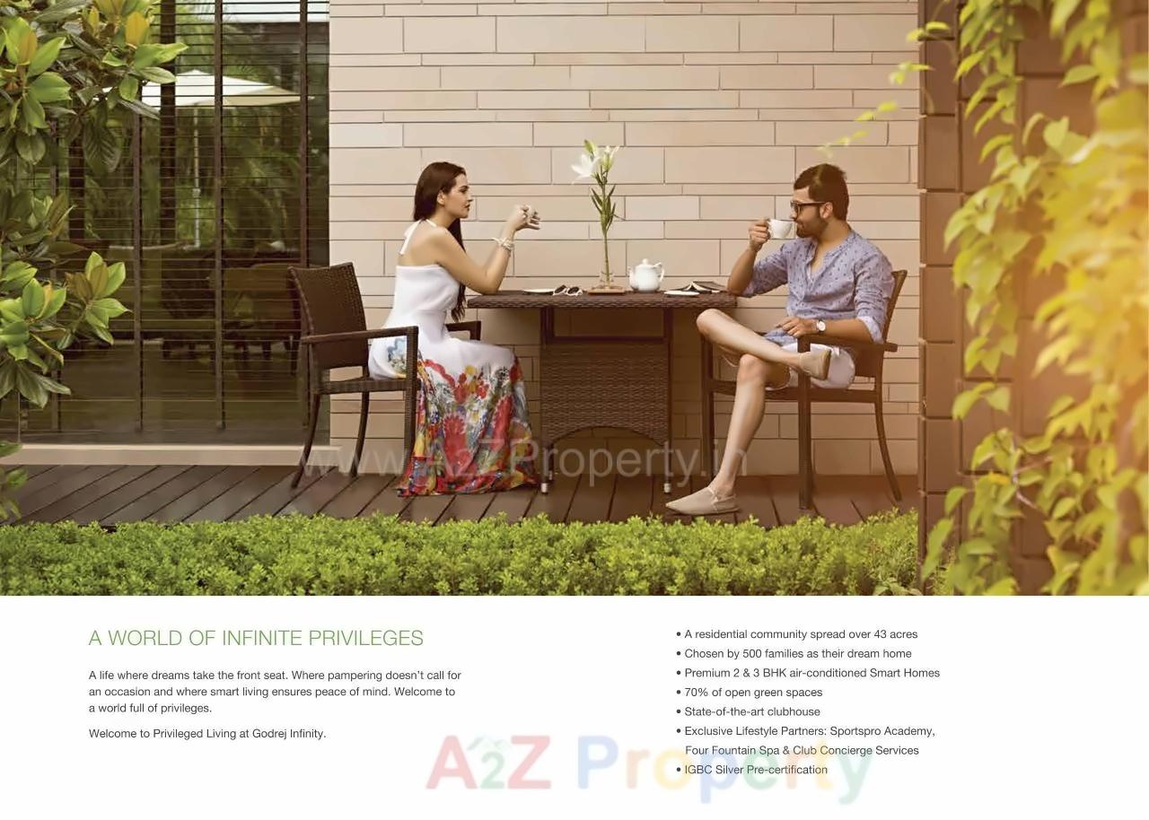  of real estate project Godrej Infinity located at Keshavnagarmundwa, Pune, Maharashtra