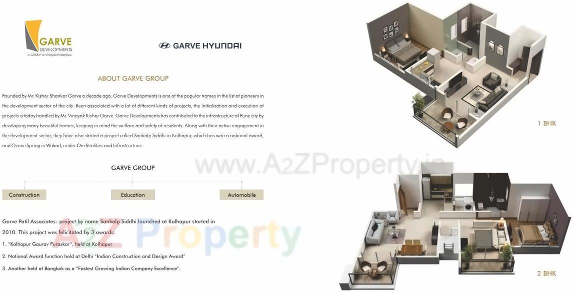Layout of real estate project Golden Treasures located at Punawale, Pune, Maharashtra