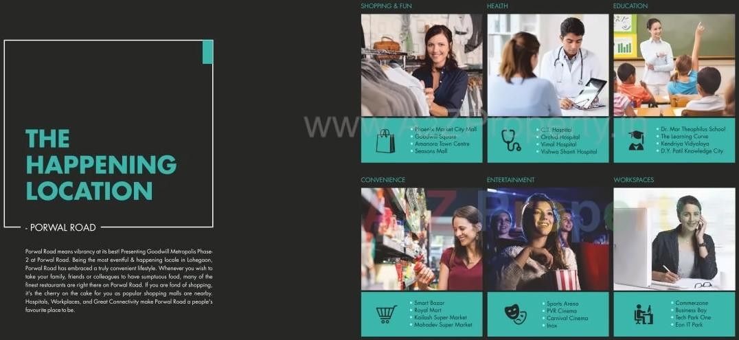  of real estate project Goodwill Metropolis West located at Lohgaon, Pune, Maharashtra