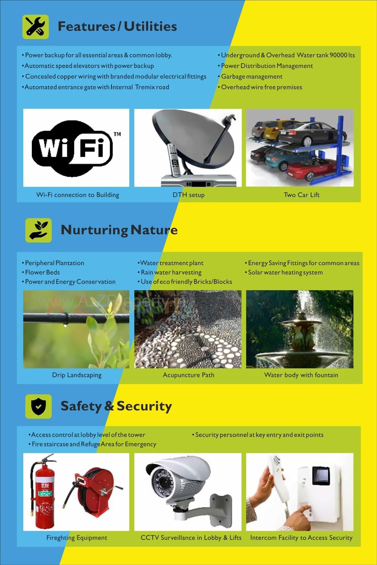  of real estate project Grandeza located at Kothrud, Pune, Maharashtra