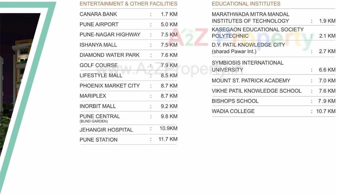  of real estate project Hollyhock City located at Lohgaon, Pune, Maharashtra