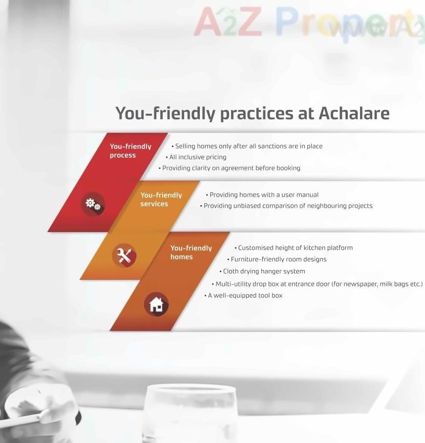  of real estate project Honeydew A 12th Floor located at Kasar-amboli, Pune, Maharashtra