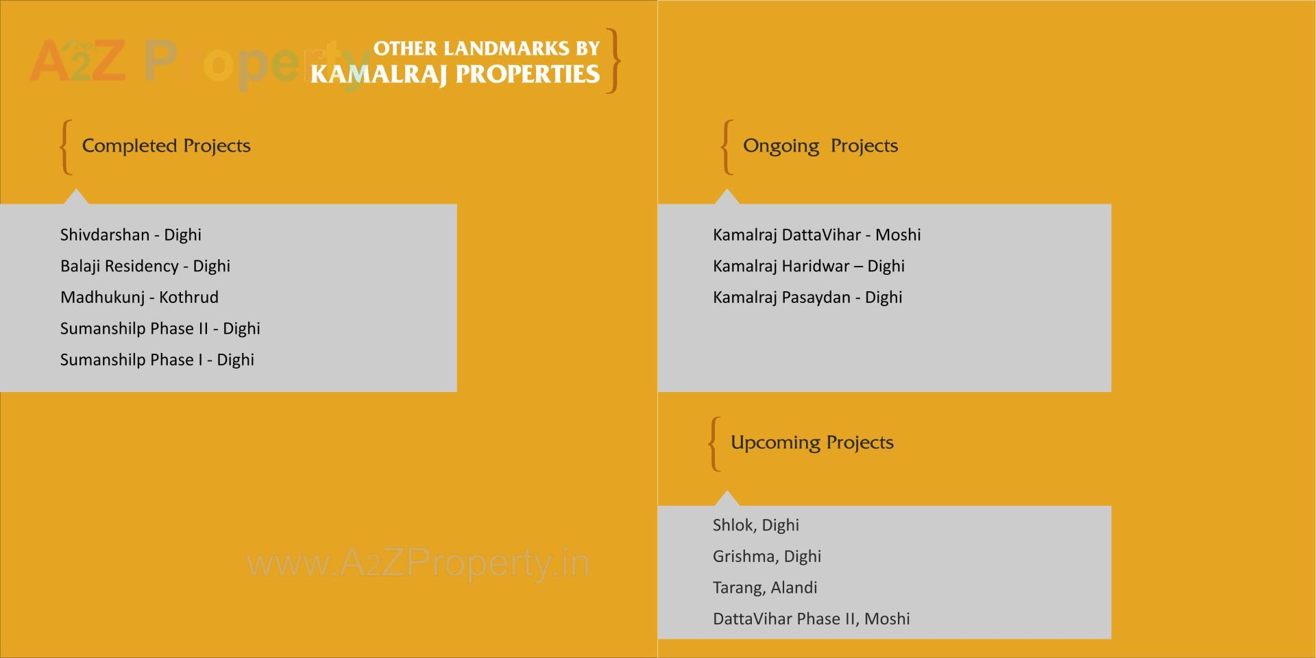  of real estate project Kamalraj Pasaydan located at Dighi, Pune, Maharashtra