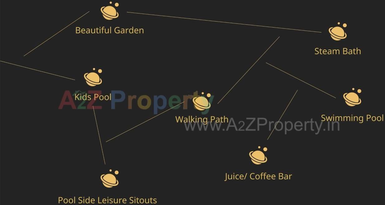  of real estate project Legacy Aeon located at Baner, Pune, Maharashtra