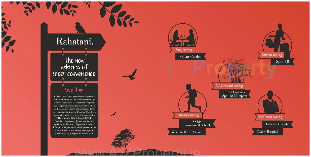  of real estate project Life 360 located at Pimpri-chinchawad-m-corp, Pune, Maharashtra