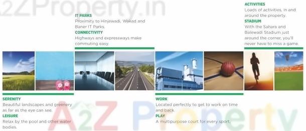  of real estate project My Home Punawale located at Punawale, Pune, Maharashtra