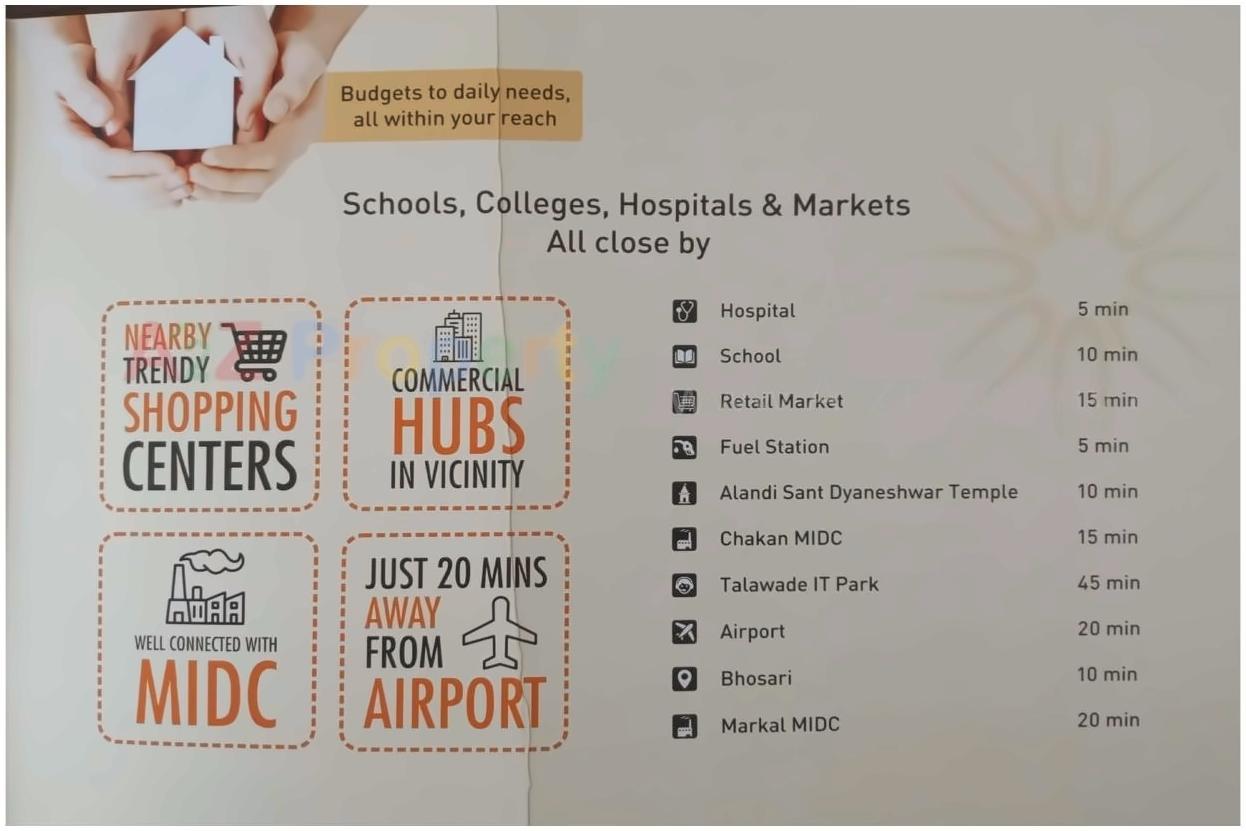  of real estate project Naath Residency located at Pimpri-chinchawad-m-corp, Pune, Maharashtra