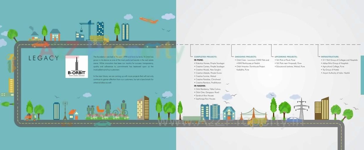  of real estate project Orbit Bonneville located at Pimpri-chinchawad-m-corp, Pune, Maharashtra