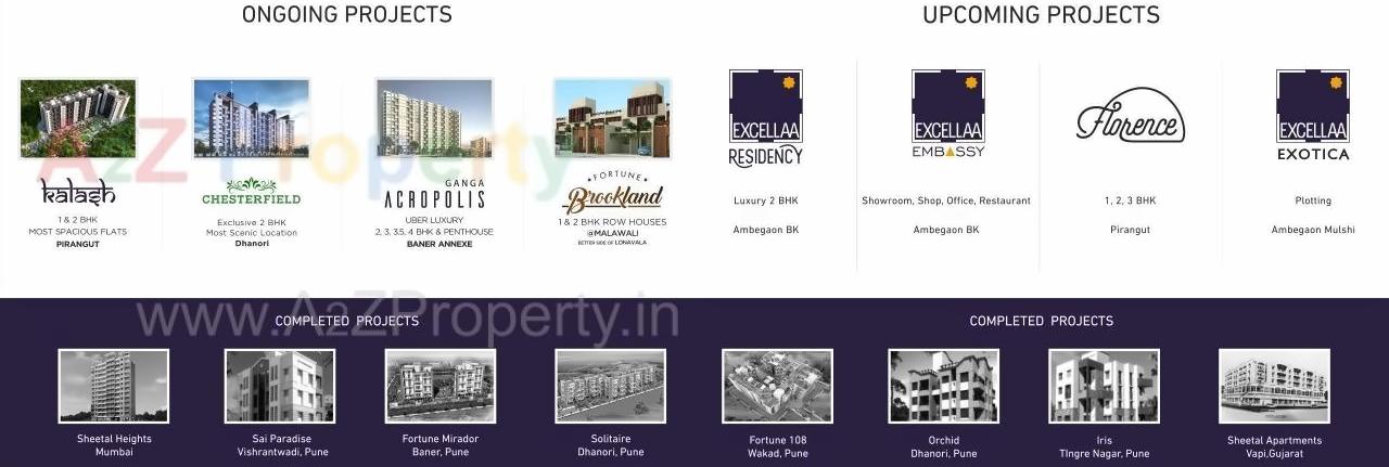  of real estate project Panama Park located at Lohgaon, Pune, Maharashtra