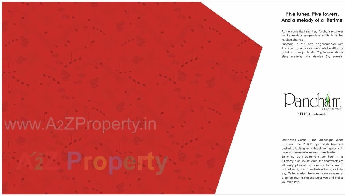  of real estate project Pancham At Nanded City located at Nanded, Pune, Maharashtra