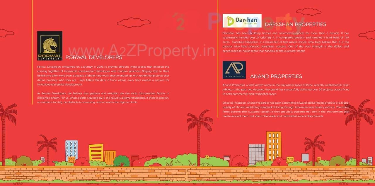  of real estate project Parklane Urbanjoy located at Sus, Pune, Maharashtra