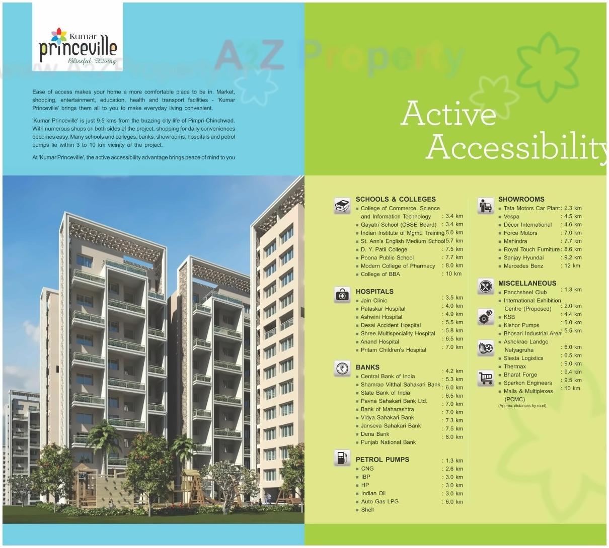  of real estate project Princeville located at Pimpri-chinchawad-m-corp, Pune, Maharashtra