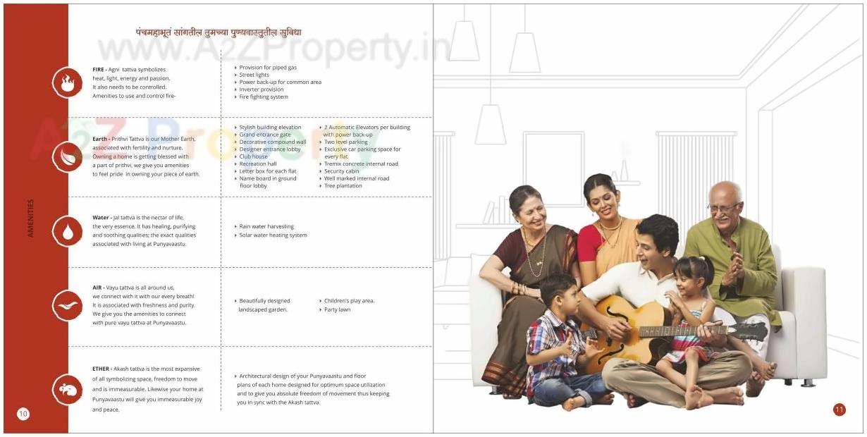  of real estate project Punyavaastu located at Aalandi, Pune, Maharashtra