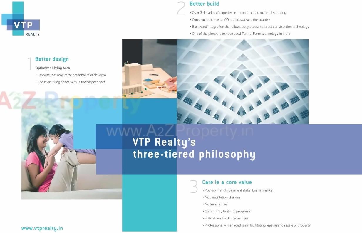  of real estate project Purvanchal located at Kesnand, Pune, Maharashtra