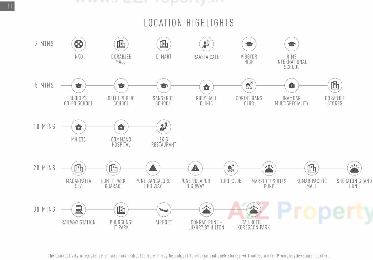 Layout of real estate project Raheja Vistas located at Mohammadwadi, Pune, Maharashtra