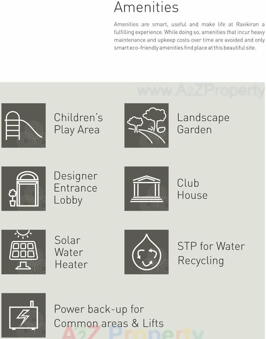  of real estate project Ravikiran located at Pimpri-chinchawad-m-corp, Pune, Maharashtra