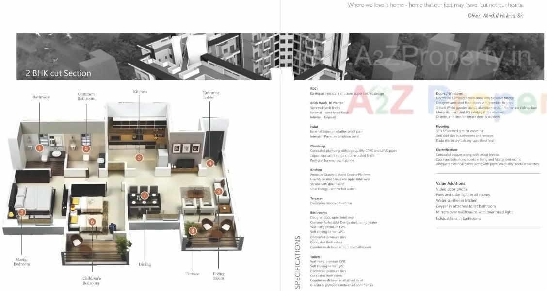  of real estate project Regency Orion located at Pune-m-corp, Pune, Maharashtra