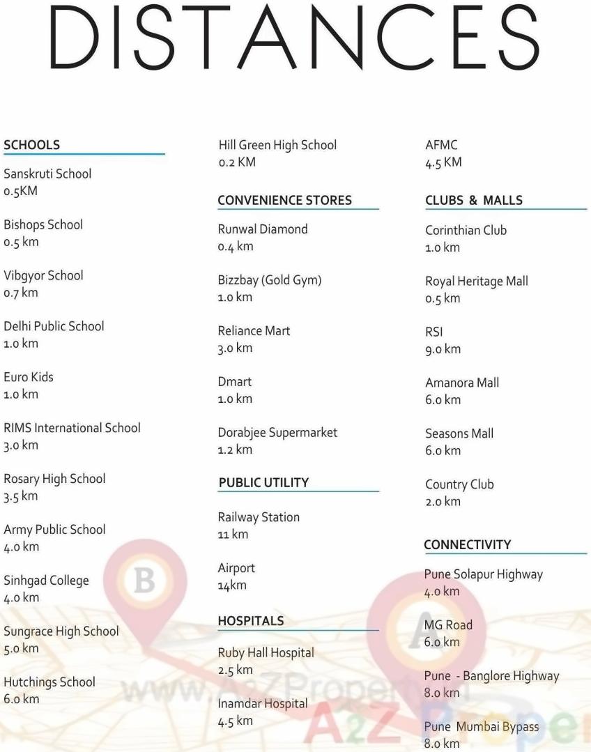  of real estate project Riva located at Pisoli, Pune, Maharashtra