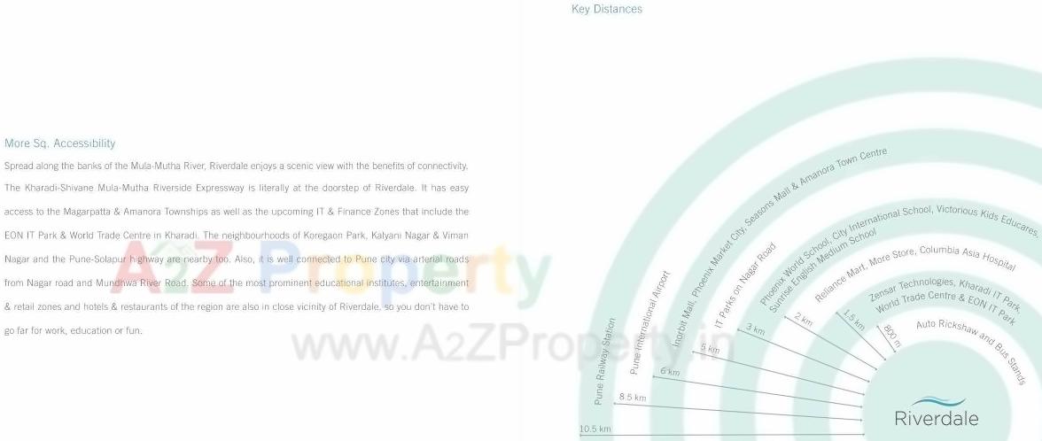  of real estate project Riverdale Heights located at Kharadi, Pune, Maharashtra