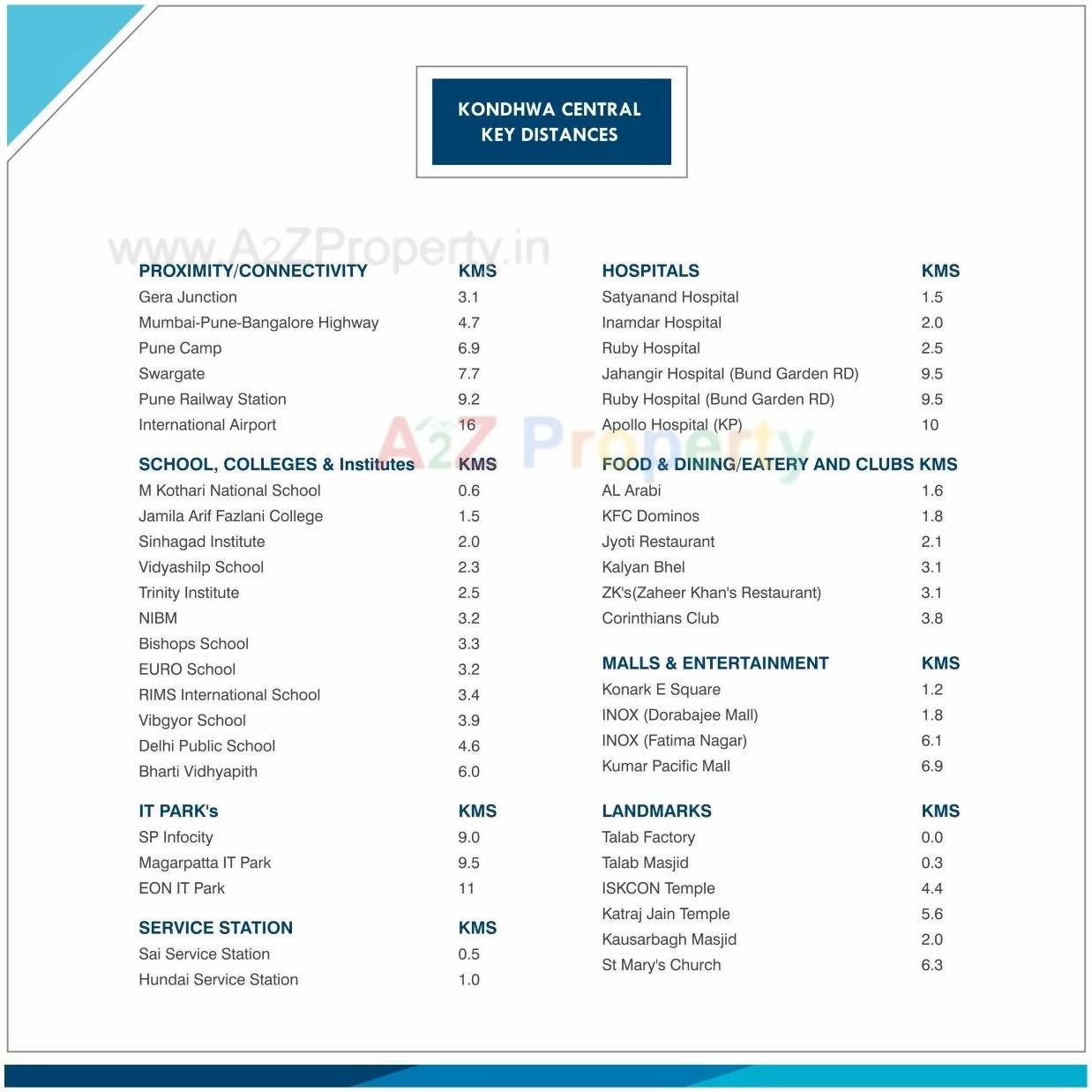  of real estate project Royal Exotica located at Kondhwa-bk, Pune, Maharashtra