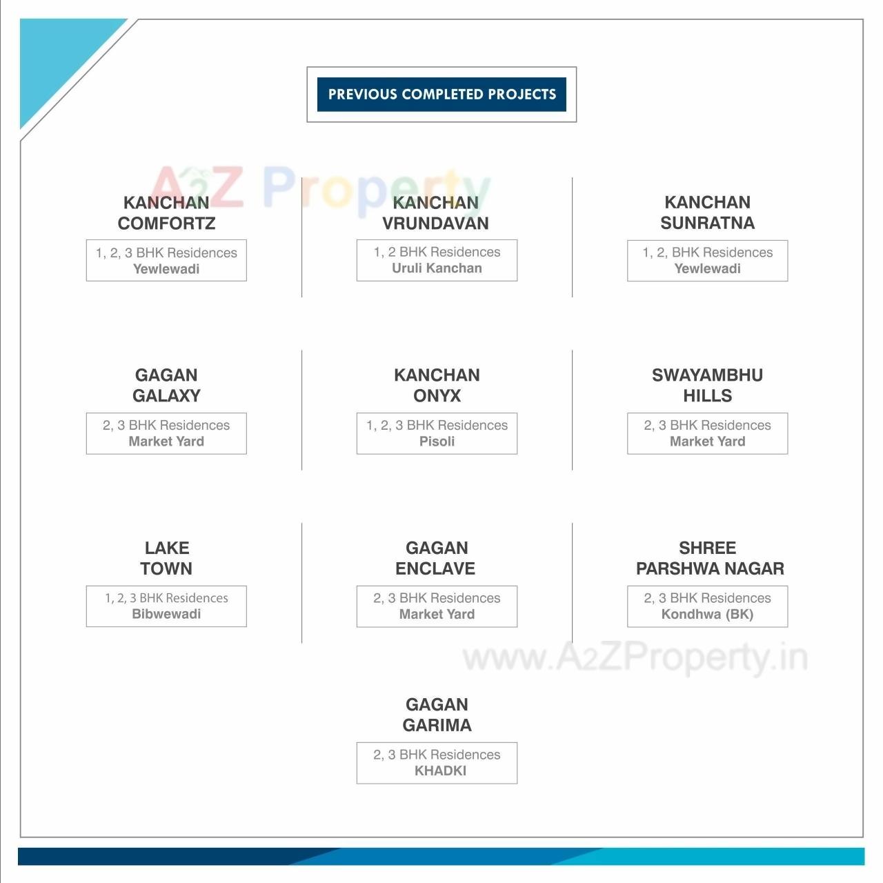  of real estate project Royal Exotica located at Kondhwa-bk, Pune, Maharashtra