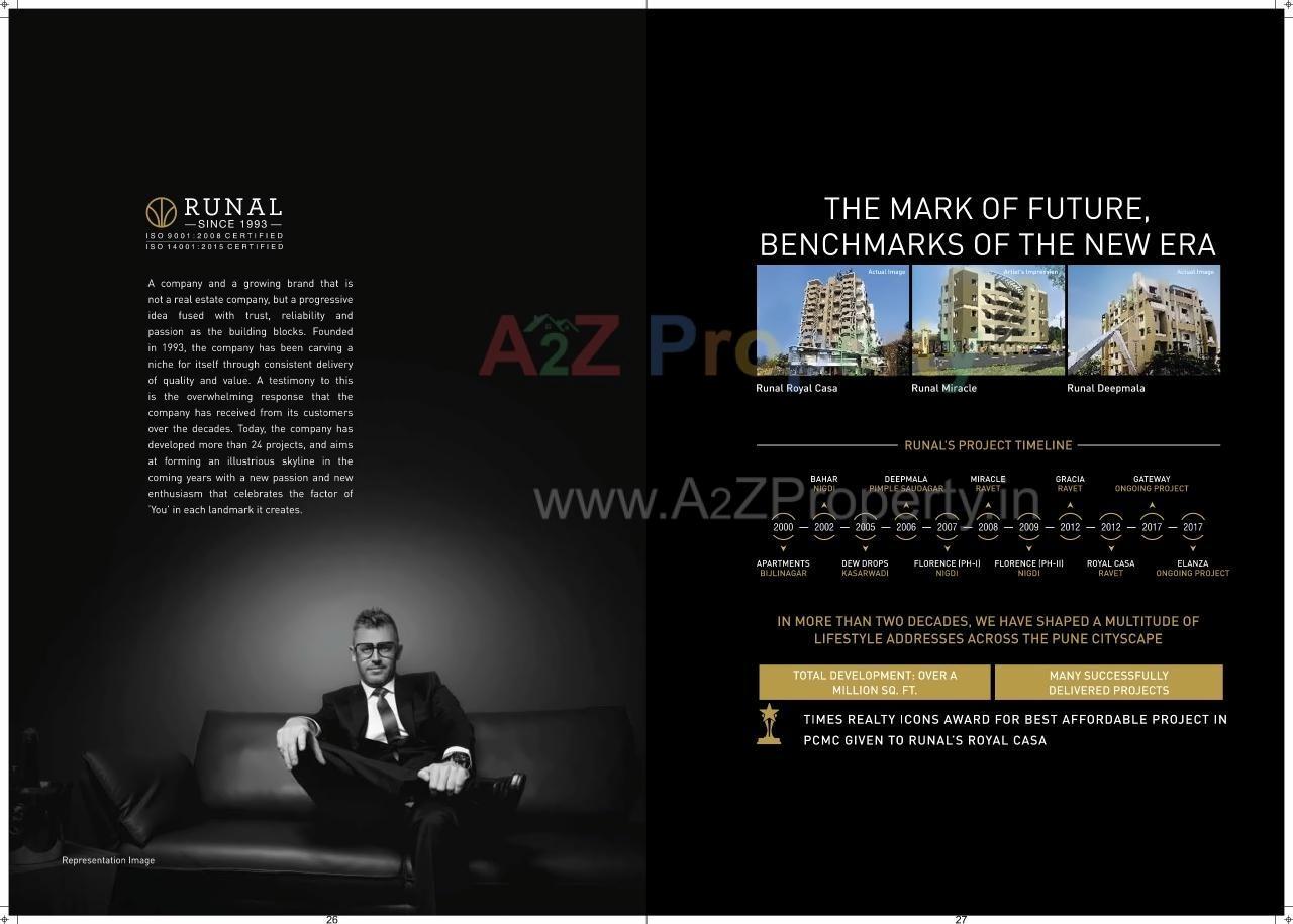 Image 29016 14 of real estate project Runal Gateway located at Pimpri-chinchawad-m-corp, Pune, Maharashtra