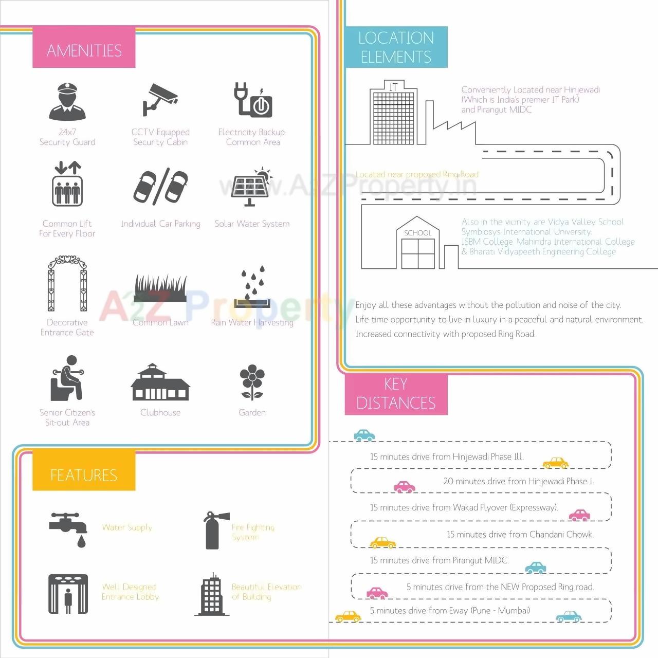  of real estate project S3 Prime located at Sus, Pune, Maharashtra
