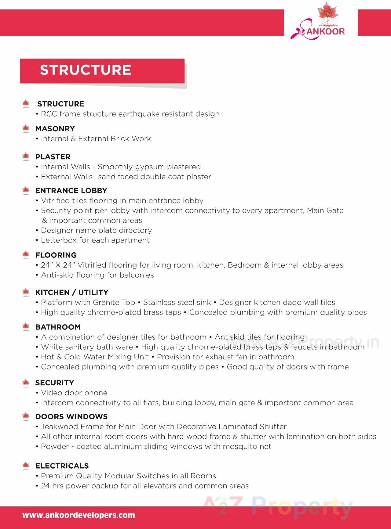  of real estate project Sai Ankoor located at Baner, Pune, Maharashtra