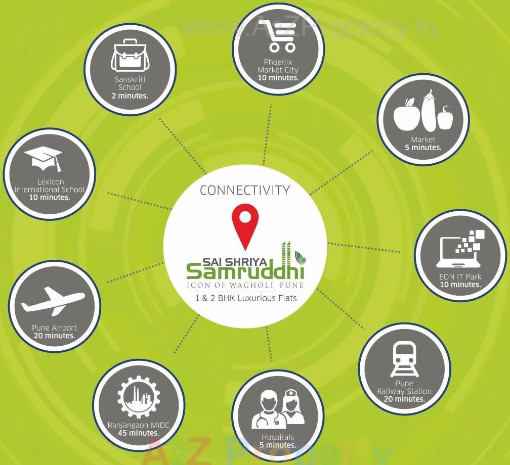  of real estate project Saishriya Samruddhi located at Wagholi, Pune, Maharashtra
