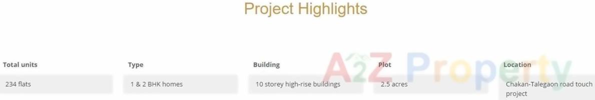  of real estate project Sanvi Marvel located at Mahalunge, Pune, Maharashtra