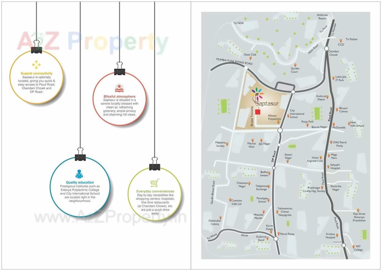  of real estate project Saptasur located at Kothrud, Pune, Maharashtra