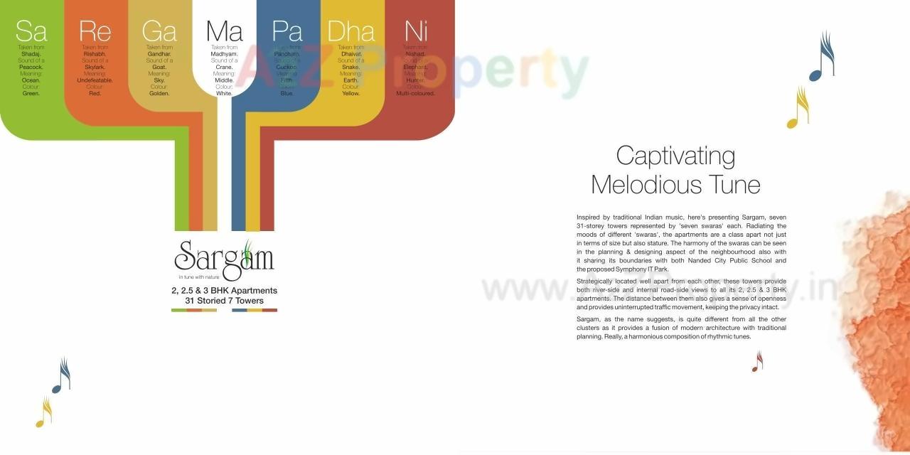  of real estate project Sargam At Nanded City located at Nanded, Pune, Maharashtra