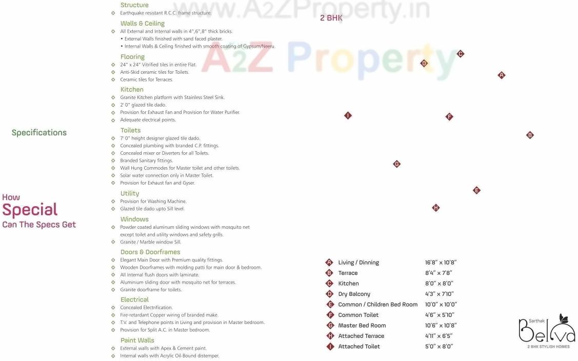  of real estate project Sarthak Belva located at Pisoli, Pune, Maharashtra