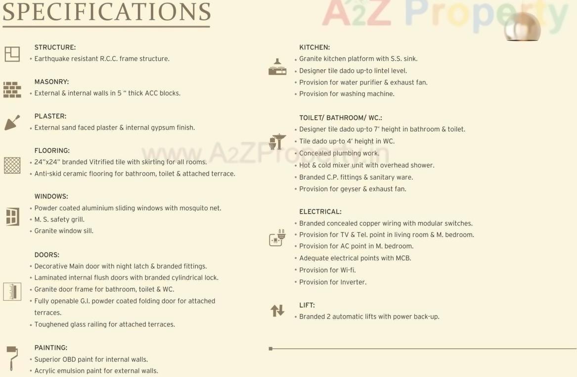  of real estate project Sbm Aviva located at Hinjavadi-ct, Pune, Maharashtra