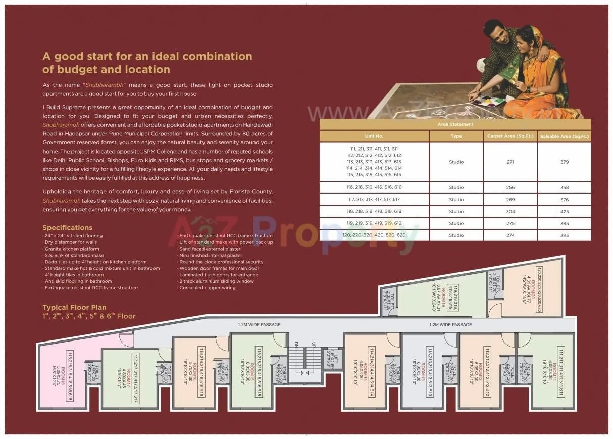  of real estate project Shubharambh located at Hadapsar, Pune, Maharashtra
