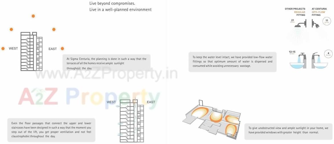  of real estate project Sigma Centuria located at Fursungi, Pune, Maharashtra