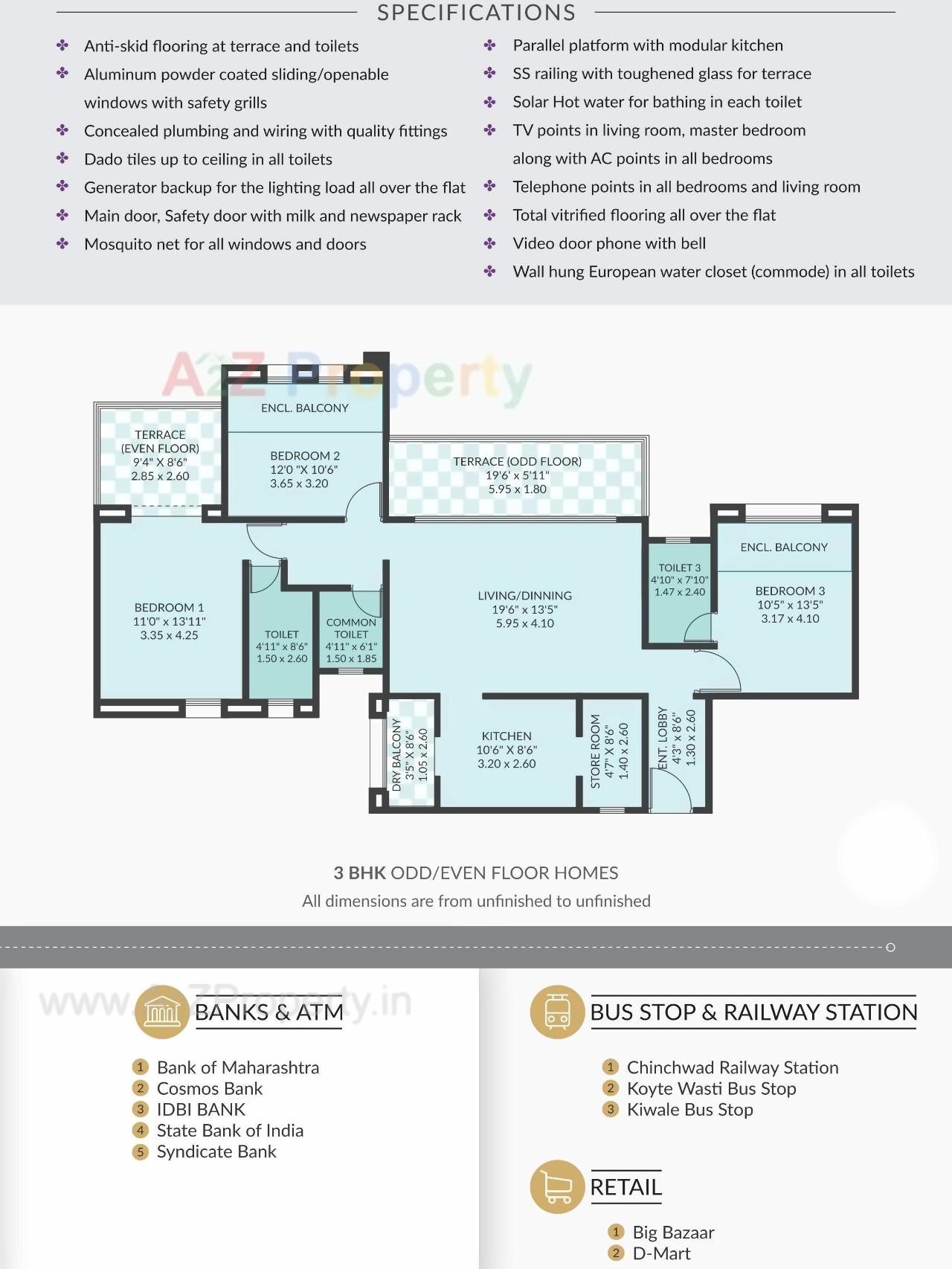 Layout of real estate project Siyona located at Punawale, Pune, Maharashtra