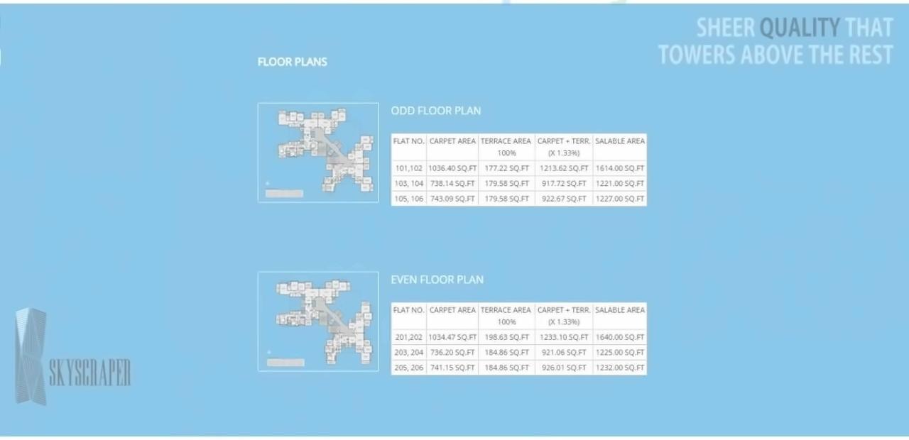  of real estate project Skyscraper located at Tathwade, Pune, Maharashtra