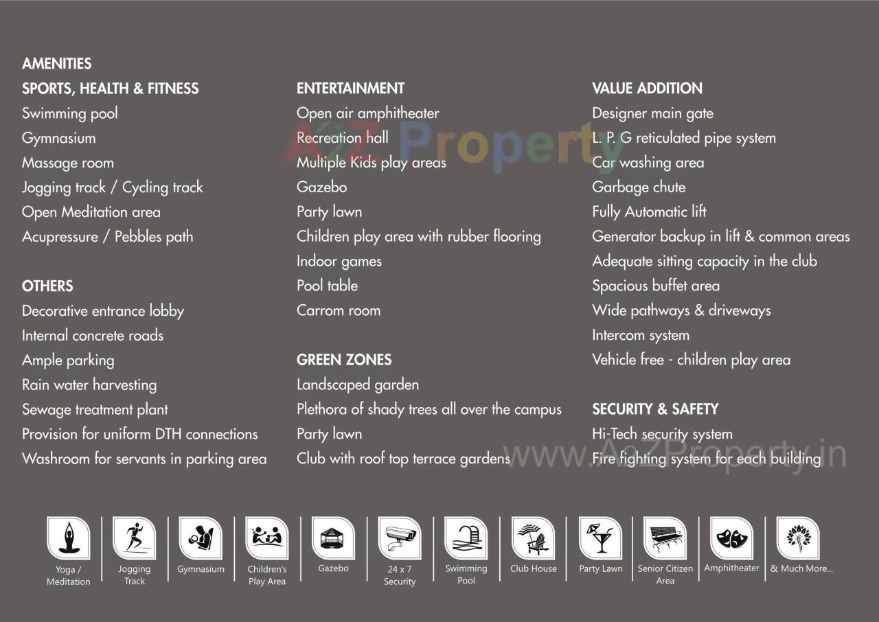  of real estate project Skyways Sereno located at Lohgaon, Pune, Maharashtra