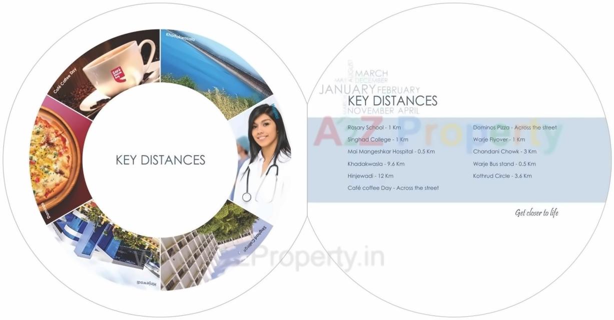  of real estate project Sneha Homes located at Warje, Pune, Maharashtra