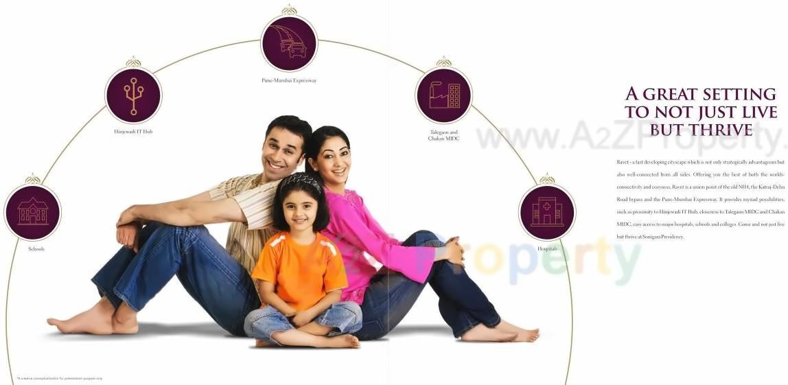  of real estate project Sonigara Presidency located at Pimpri-chinchawad-m-corp, Pune, Maharashtra