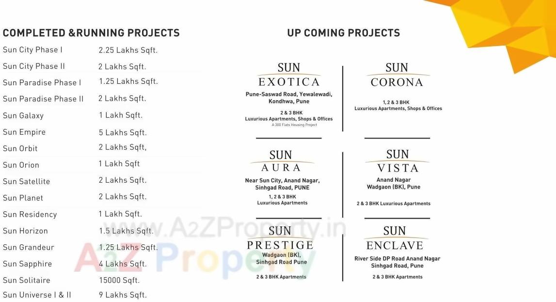  of real estate project Sun Radiant located at Kondhwa-bk, Pune, Maharashtra