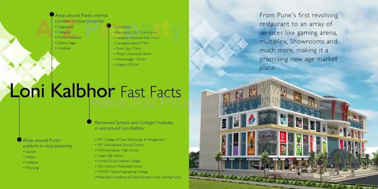 3D Elevation of real estate project Surya Tara Square Mall Llp located at Kadamwak-wasti, Pune, Maharashtra