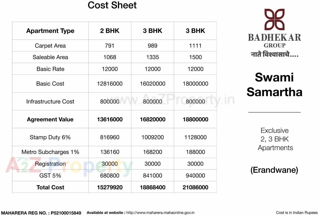  of real estate project Swami Samarth located at Kothrud, Pune, Maharashtra